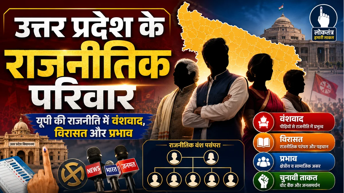 उत्तर प्रदेश के राजनीतिक परिवार: 75 जिलों में सियासी विरासत